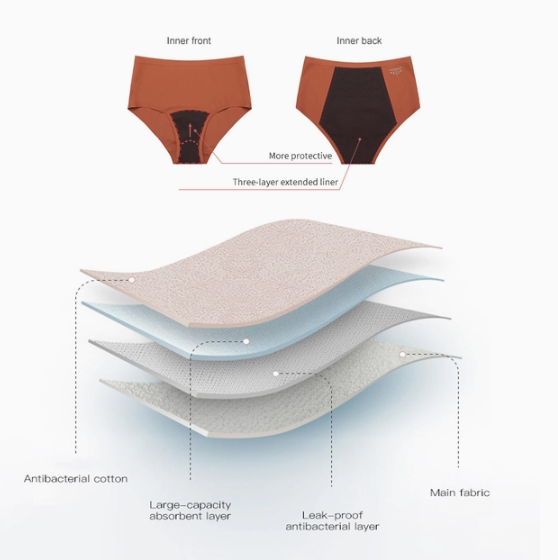 Curvy Fix Seamless Period Underwear